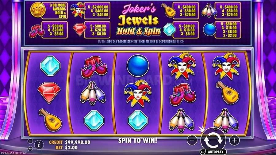 8k8vip Effective Bankroll Management