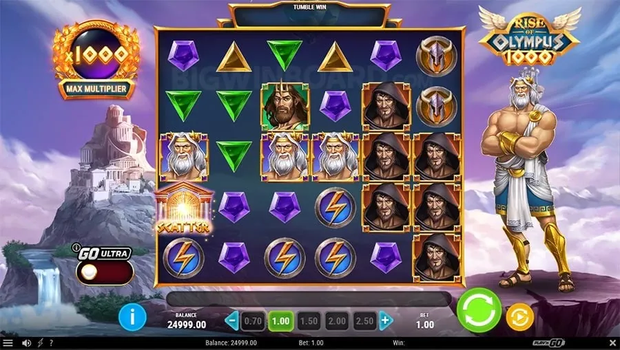 Popular Slot Game